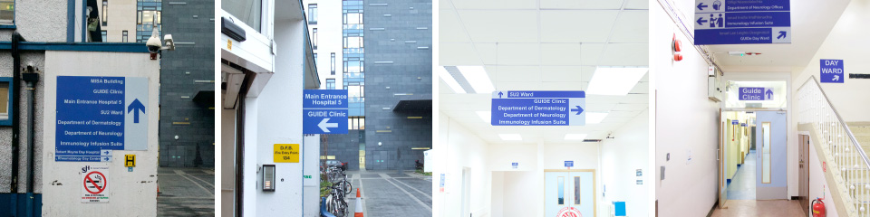 Signs leading to GUIDE Clinic